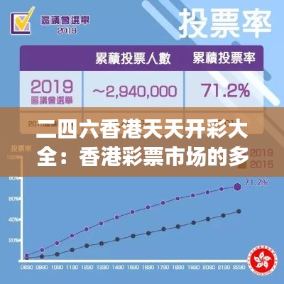二四六香港天天开彩大全：香港彩票市场的多元化选择