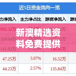 五光十色 第5页