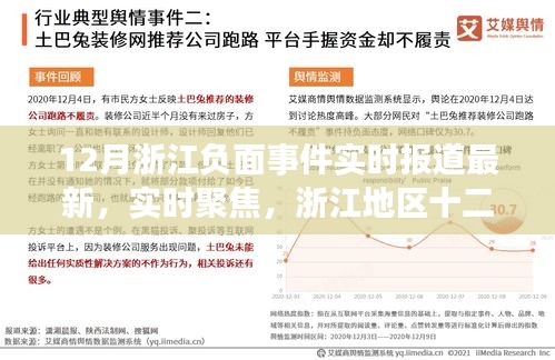 事件深度解析与报道聚焦
