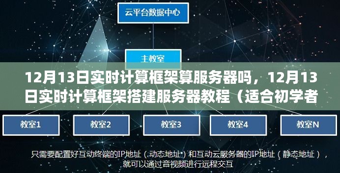 应用解析