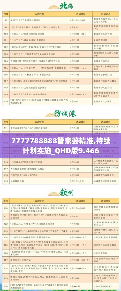 降尊纡贵 第4页