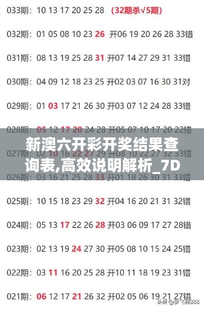 新澳六开彩开奖结果查询表,高效说明解析_7DM3.371