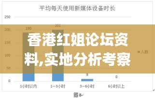 香港红姐论坛资料,实地分析考察数据_进阶款8.824