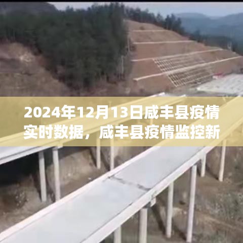 智能监控