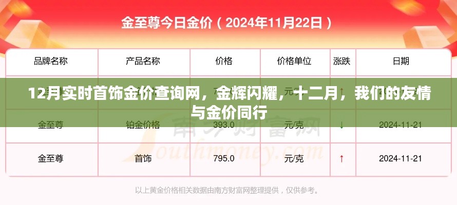 12月首饰金价查询网，金辉闪耀，友情与金价共行