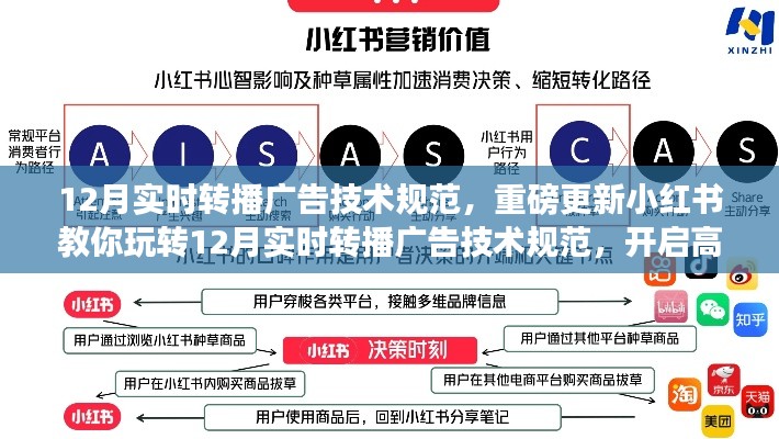 小红书教你掌握最新12月实时转播广告技术规范，开启引流新纪元