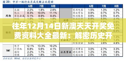往年12月14日新澳天天开奖免费资料大全最新：解密历史开奖背后的规律