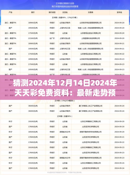 天生万物，唯人为贵 第4页