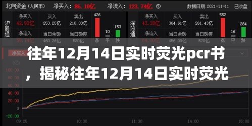 揭秘往年12月14日实时荧光PCR书，技术、应用与未来展望