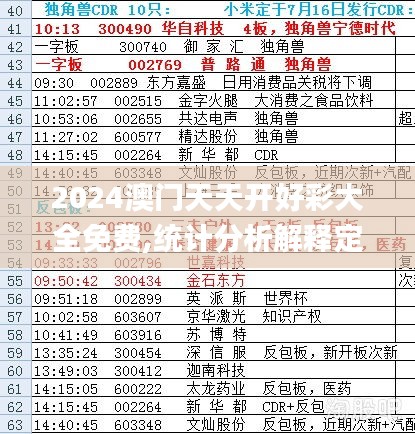 2024澳门天天开好彩大全免费,统计分析解释定义_特别版9.334