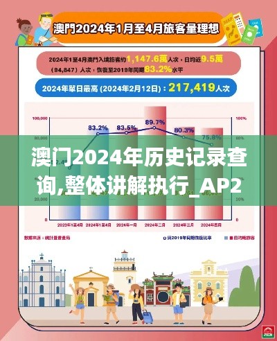 澳门2024年历史记录查询,整体讲解执行_AP2.118