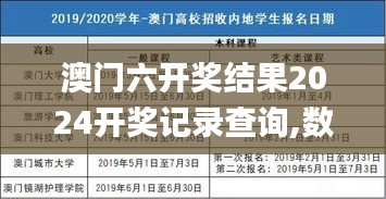 澳门六开奖结果2024开奖记录查询,数据解读说明_8K5.983