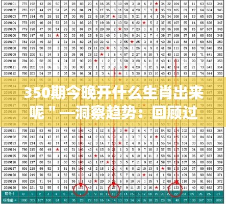 350期今晚开什么生肖出来呢＂—洞察趋势：回顾过去预测未来
