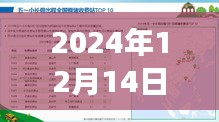 飞流直下 第4页