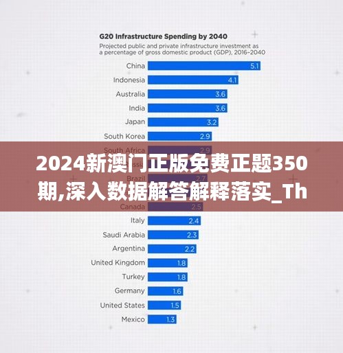 衣不重采 第5页