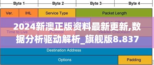 2024新澳正版资料最新更新,数据分析驱动解析_旗舰版8.837