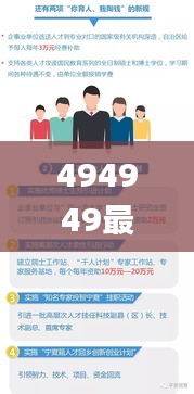 494949最快开奖结果+香港,创新执行策略解读_运动版7.142