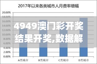 4949澳门彩开奖结果开奖,数据解答解释定义_pack7.977