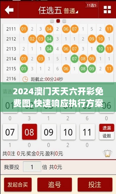 2024澳门天天六开彩免费图,快速响应执行方案_Essential3.456