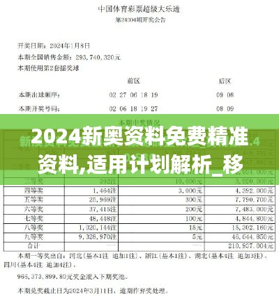 2024新奥资料免费精准资料,适用计划解析_移动版12.643