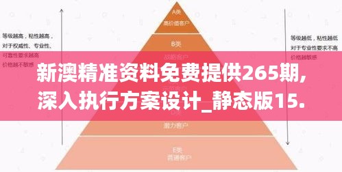 新澳精准资料免费提供265期,深入执行方案设计_静态版15.120