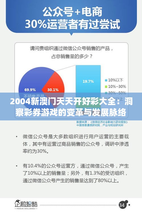 2004新澳门天天开好彩大全：洞察彩券游戏的变革与发展脉络