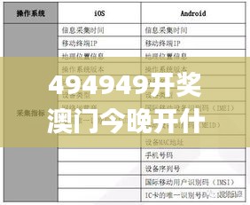 指李推张 第4页