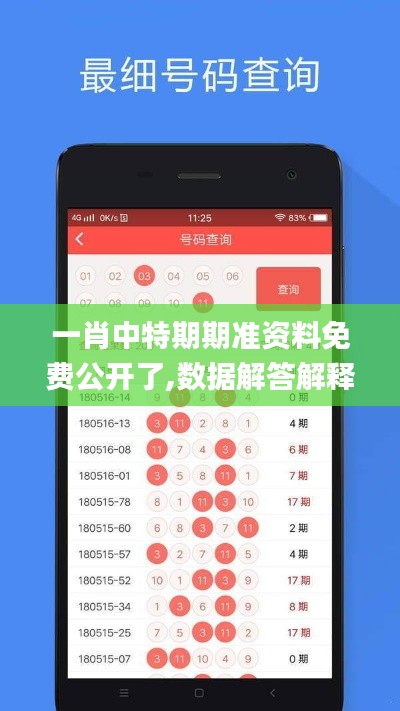 一肖中特期期准资料免费公开了,数据解答解释定义_PalmOS4.302