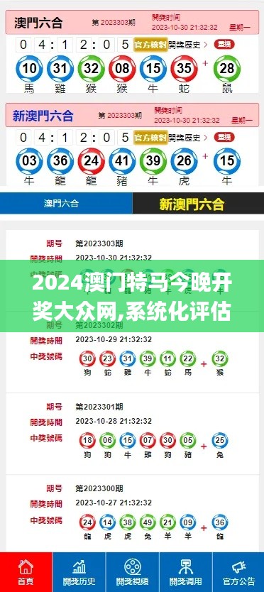 2024澳门特马今晚开奖大众网,系统化评估说明_set10.535