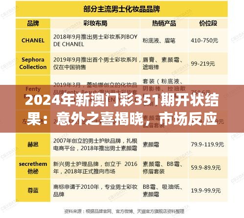美轮美奂 第4页