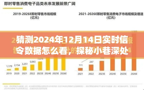小巷特色小店探秘