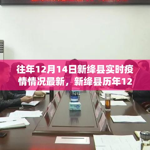 新绛县历年与最新疫情动态概览，防控建议与实时疫情情况解析（历年与当前数据对比）