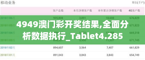 4949澳门彩开奖结果,全面分析数据执行_Tablet4.285