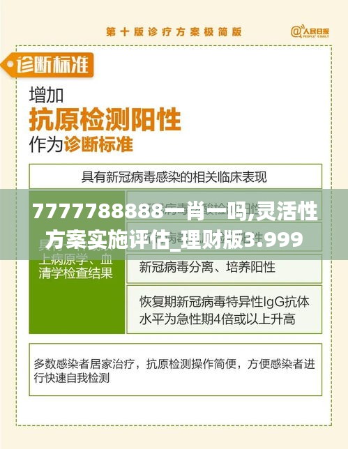 7777788888一肖一吗,灵活性方案实施评估_理财版3.999