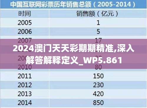 2024澳门天天彩期期精准,深入解答解释定义_WP5.861
