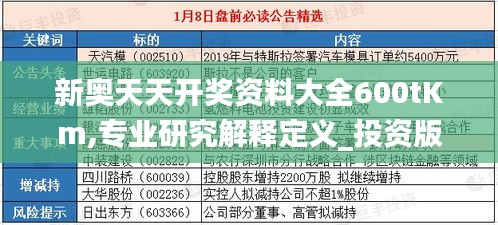 新奥天天开奖资料大全600tKm,专业研究解释定义_投资版6.107