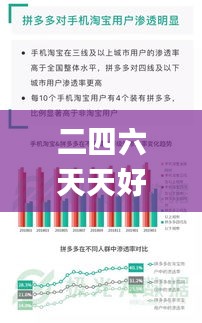 二四六天天好944cc彩资料全 免费一二四天彩,数据解析支持设计_10DM6.172