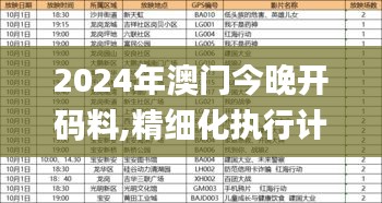 五侯七贵 第4页