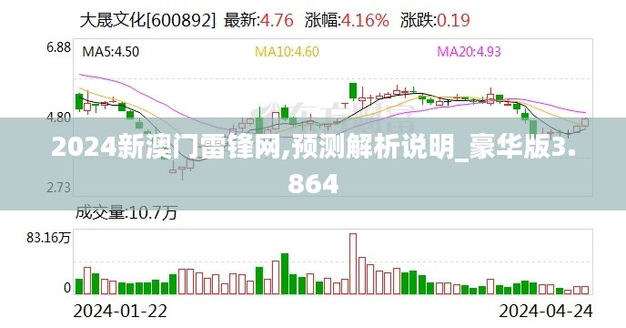 2024新澳门雷锋网,预测解析说明_豪华版3.864