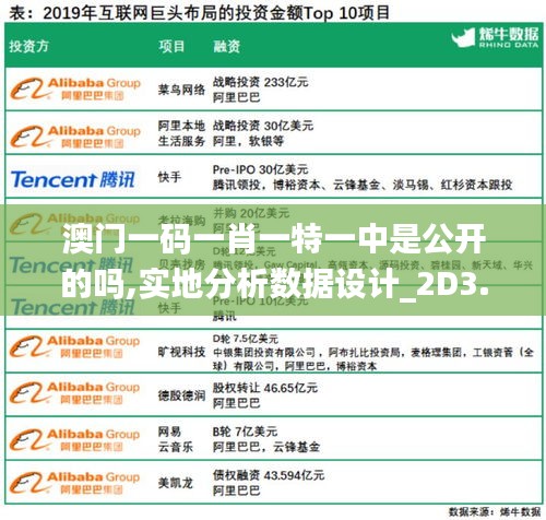 澳门一码一肖一特一中是公开的吗,实地分析数据设计_2D3.148
