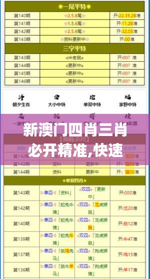 池鱼笼鸟 第3页