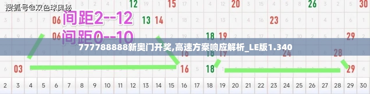 行百里者半九十 第4页