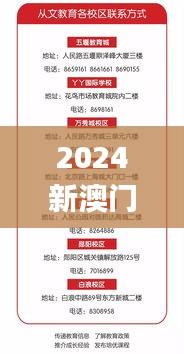 2024新澳门天天开好彩,实践性计划实施_挑战款15.952
