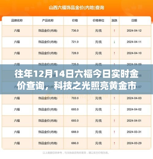 飞墙走壁 第5页