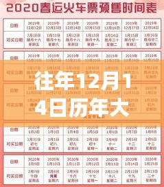 时光里的温情故事，历年大选日的特殊记忆——以历年大选实时公布时间表为视角的探讨