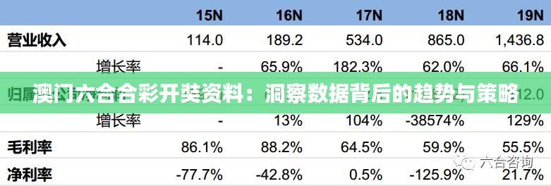 采椽不斫 第3页