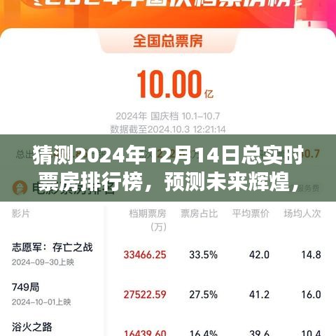 2024年12月14日总实时票房排行榜预测与深度评测，展望未来的辉煌时刻