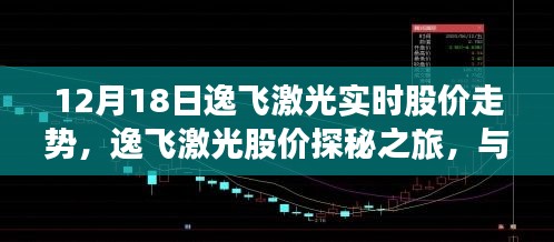 虫书鸟篆 第4页