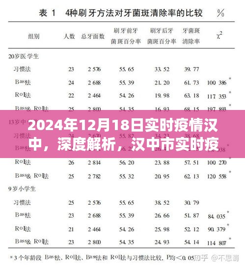汉中市实时疫情动态监测与应对策略深度解析（2024年视角）
