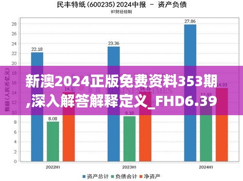 笃学好古 第4页